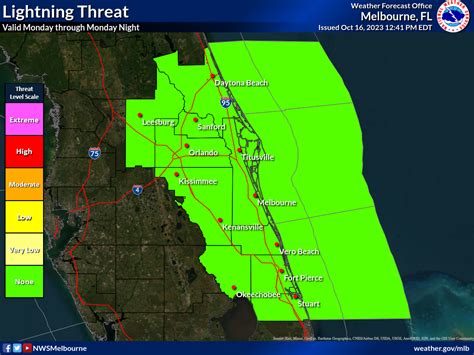 nws radar melbourne fl